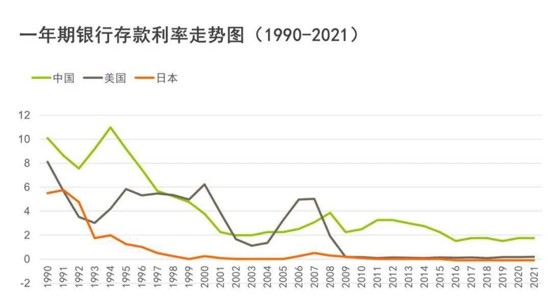 余额宝1万一天收益多少（支付宝余额宝1万元一天的收益有多少？安全吗？了解这几点很重要）(图2)