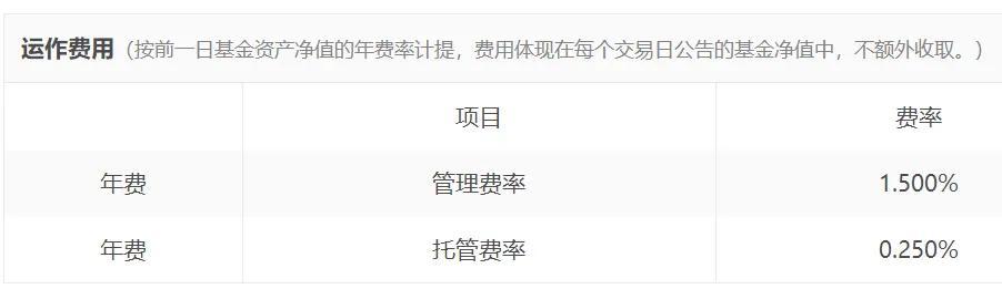 基金申购赎回费率（买基金的手续费是多少？）(图4)