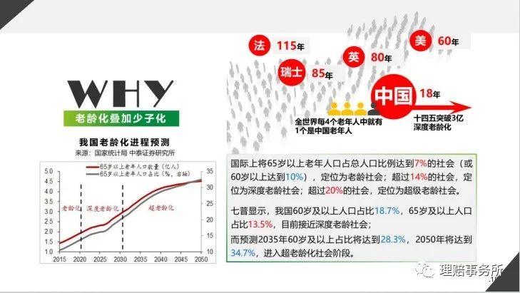 社保是从哪一年开始实施的（社保养老金的前世今生）(图2)