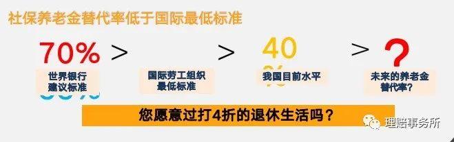 社保是从哪一年开始实施的（社保养老金的前世今生）(图9)