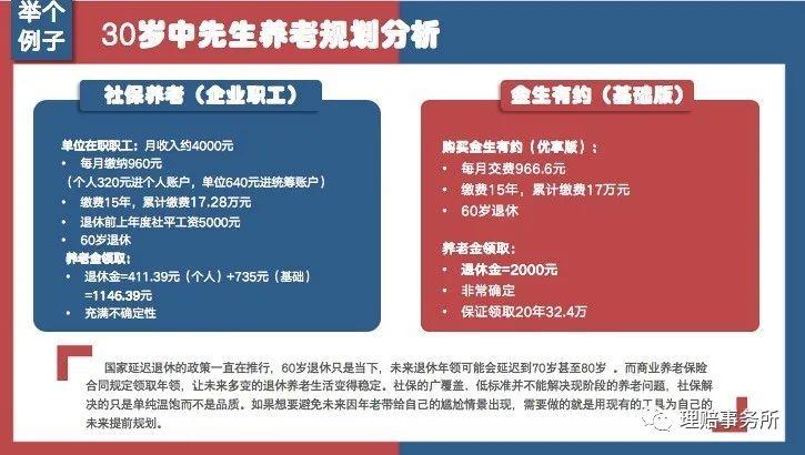 社保是从哪一年开始实施的（社保养老金的前世今生）(图14)