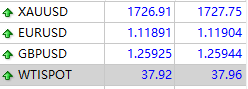 外汇主流平台有哪些（主流外汇平台使用对比）(图2)