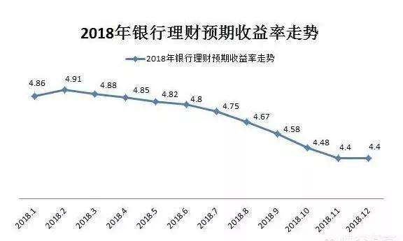 五分利息是多少（银行的行长叫我投资钱给月息5分，靠谱吗？）(图2)