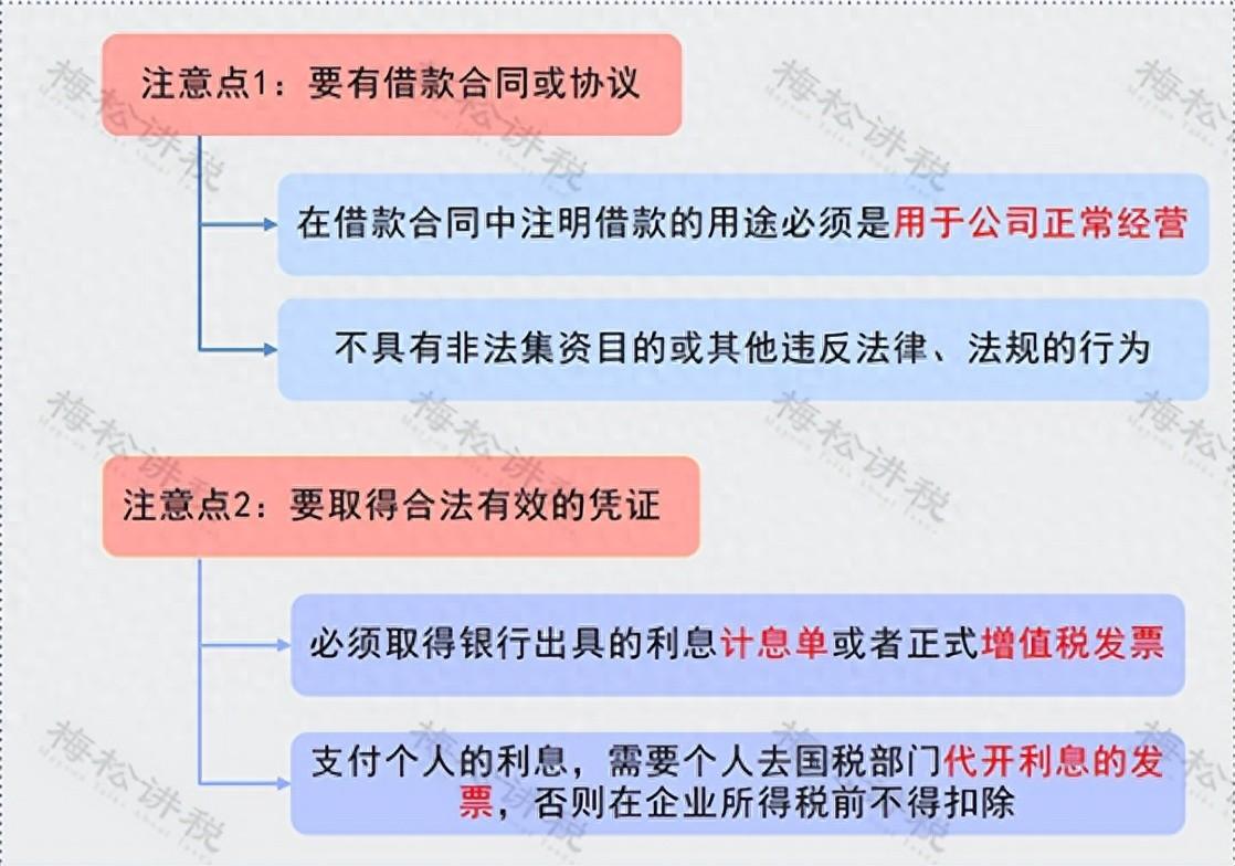 公司向个人借款怎么处理（企业向个人借款，有问题！3月起一定要这样处理！）(图1)