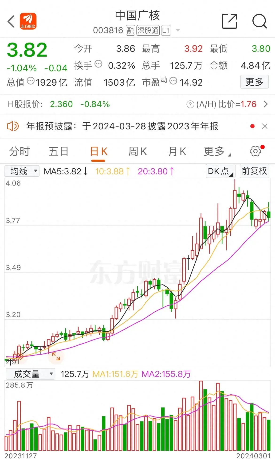 富时a50指数有哪些个股（富时中国A50纳入4只标的股的意义）(图1)