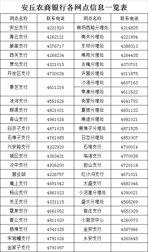 定期转活期可以在手机上操作吗（洋气一把，电子存单了解一下？）(图9)