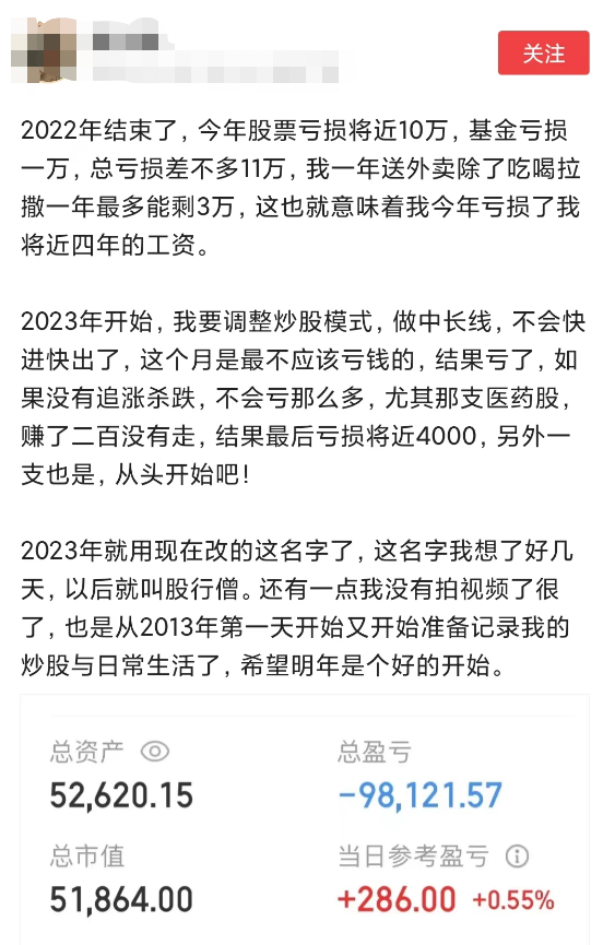 股票长线是多久（股市长线投资到底是多少年？既不是5年，也不是10年）(图1)