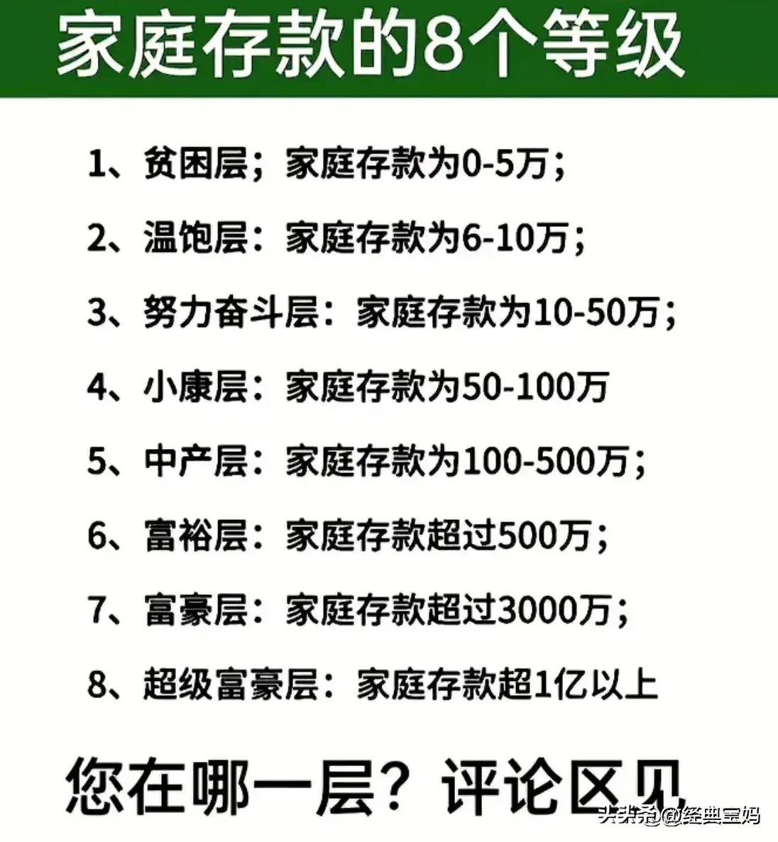 毛利率计算公式（毛利率的算法，终于有人整理出来了，长知识了，收藏起来看看。）(图10)