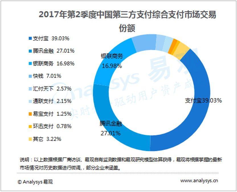 买车20万可以刷支付宝吗（为什么4S店买车不使用支付宝来结算？）(图1)