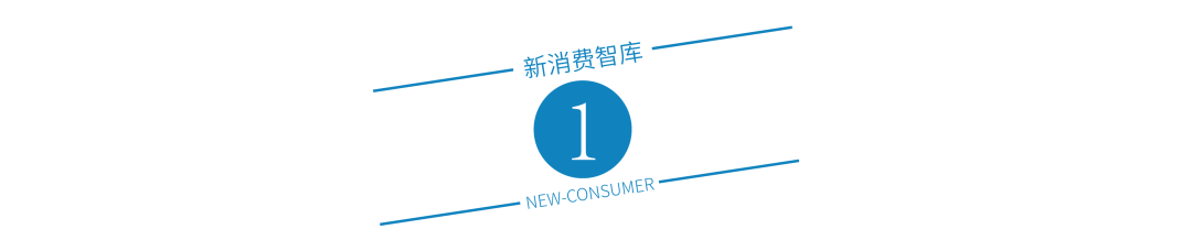 生产帐篷的上市公司（6000亿的户外用品市场，国产品牌们的机会有多大？）(图3)