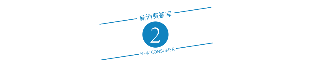 生产帐篷的上市公司（6000亿的户外用品市场，国产品牌们的机会有多大？）(图4)