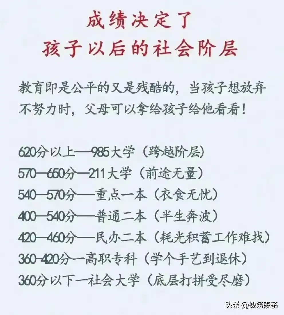 贷款利率计算器2024（2024年房贷利率，每月要还多少月供，给你整理好了，收藏看看。）(图6)