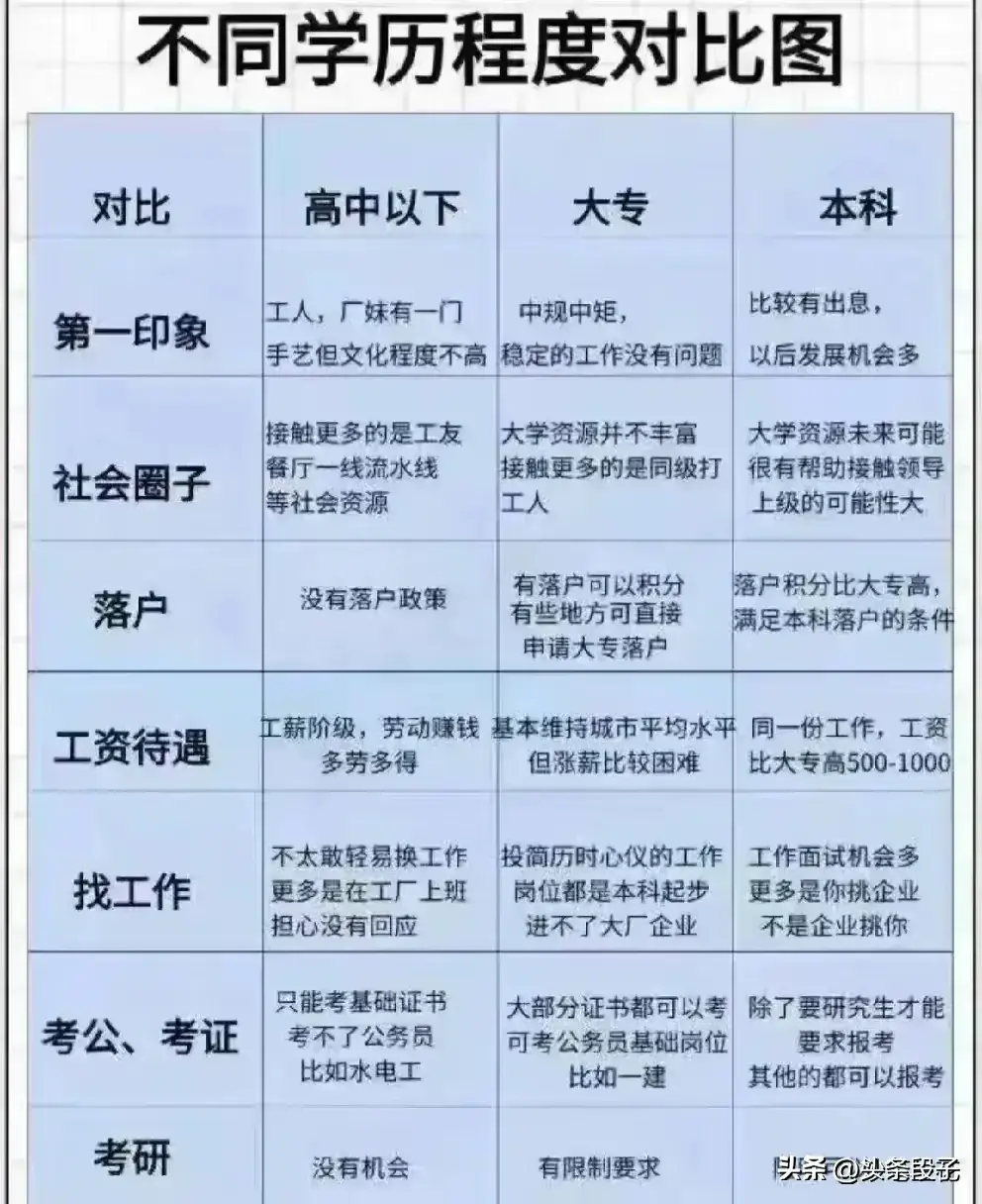 贷款利率计算器2024（2024年房贷利率，每月要还多少月供，给你整理好了，收藏看看。）(图9)