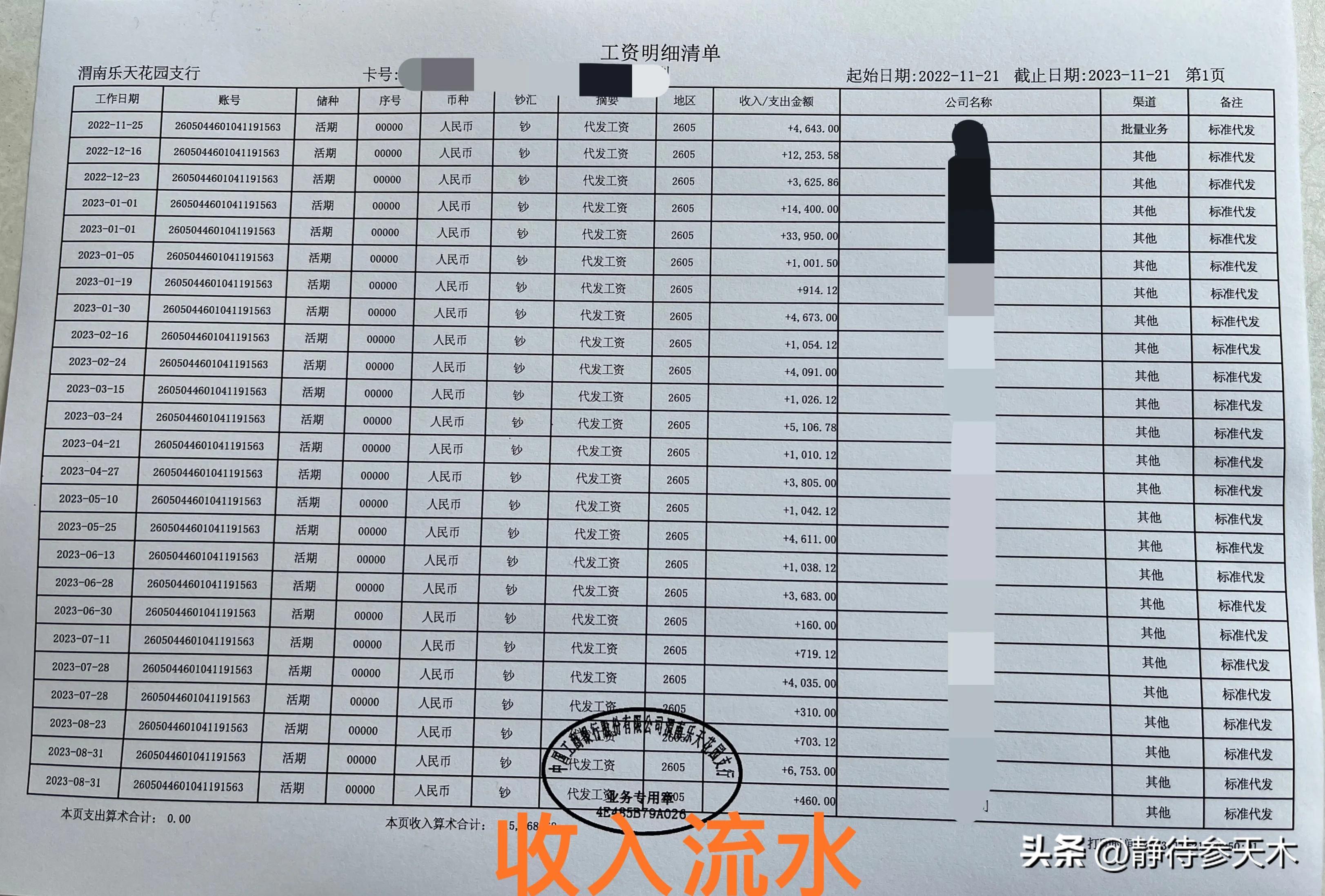 买房去银行贷款需要什么资料（购房贷款需要提供哪些资料？）(图7)