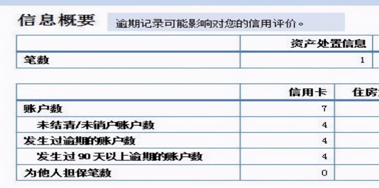 个人征信的查询方式（怎样快速的查询自己的征信信息？）(图8)