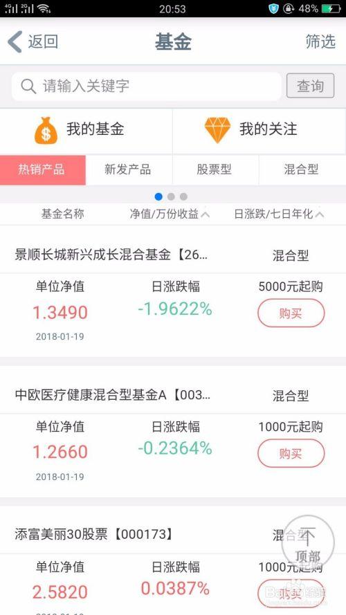 基金买入和卖出规则及技巧（怎么玩基金 买入卖出规则 从基金小白到精英的进阶课）(图5)