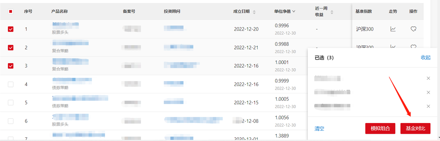 基金板块分析软件（基金投资工具包：实用的基金投资分析工具，拒绝跟风，建议收藏！）(图8)