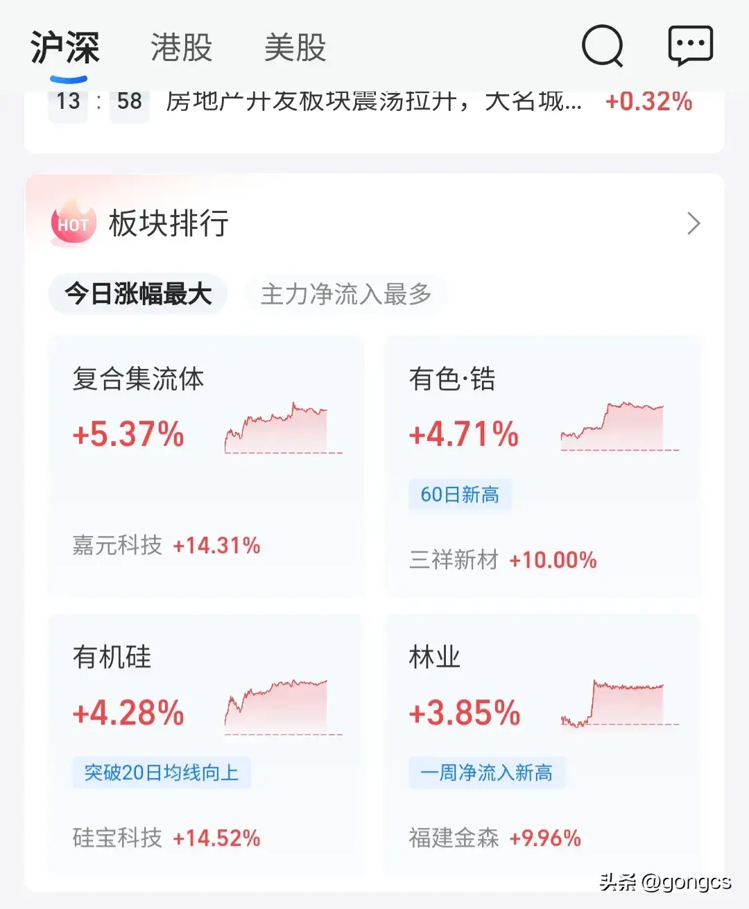 基金板块排行列表最新（4月9日市场行情，基金持有榜加仓榜、减仓榜统计）(图3)