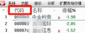 为什么买不了创业版股票（买不了创业板？一招帮你解决）(图2)