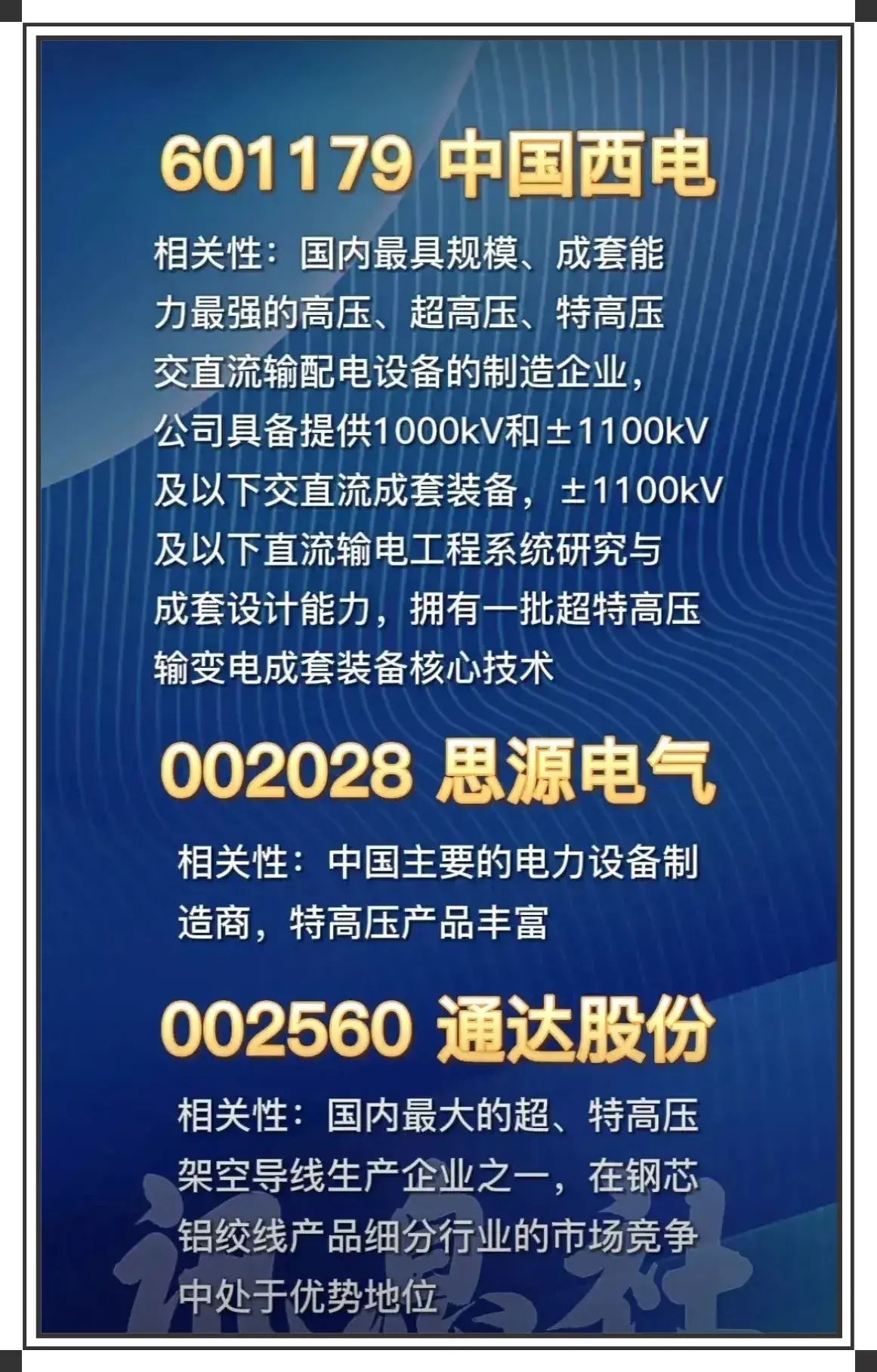 电力股票龙头股一览表最新（电力设备有望成为主流热点板块，相关特高压产业链龙头股一览）(图5)