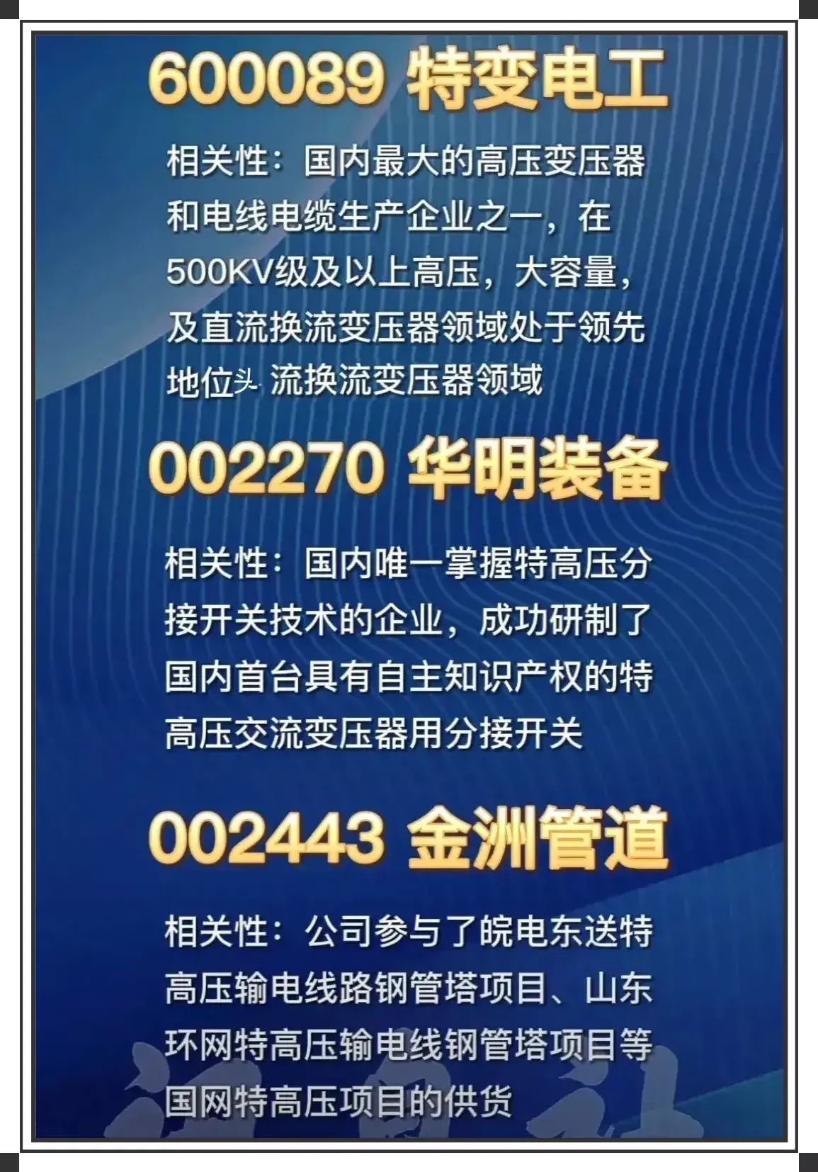 电力股票龙头股一览表最新（电力设备有望成为主流热点板块，相关特高压产业链龙头股一览）(图6)