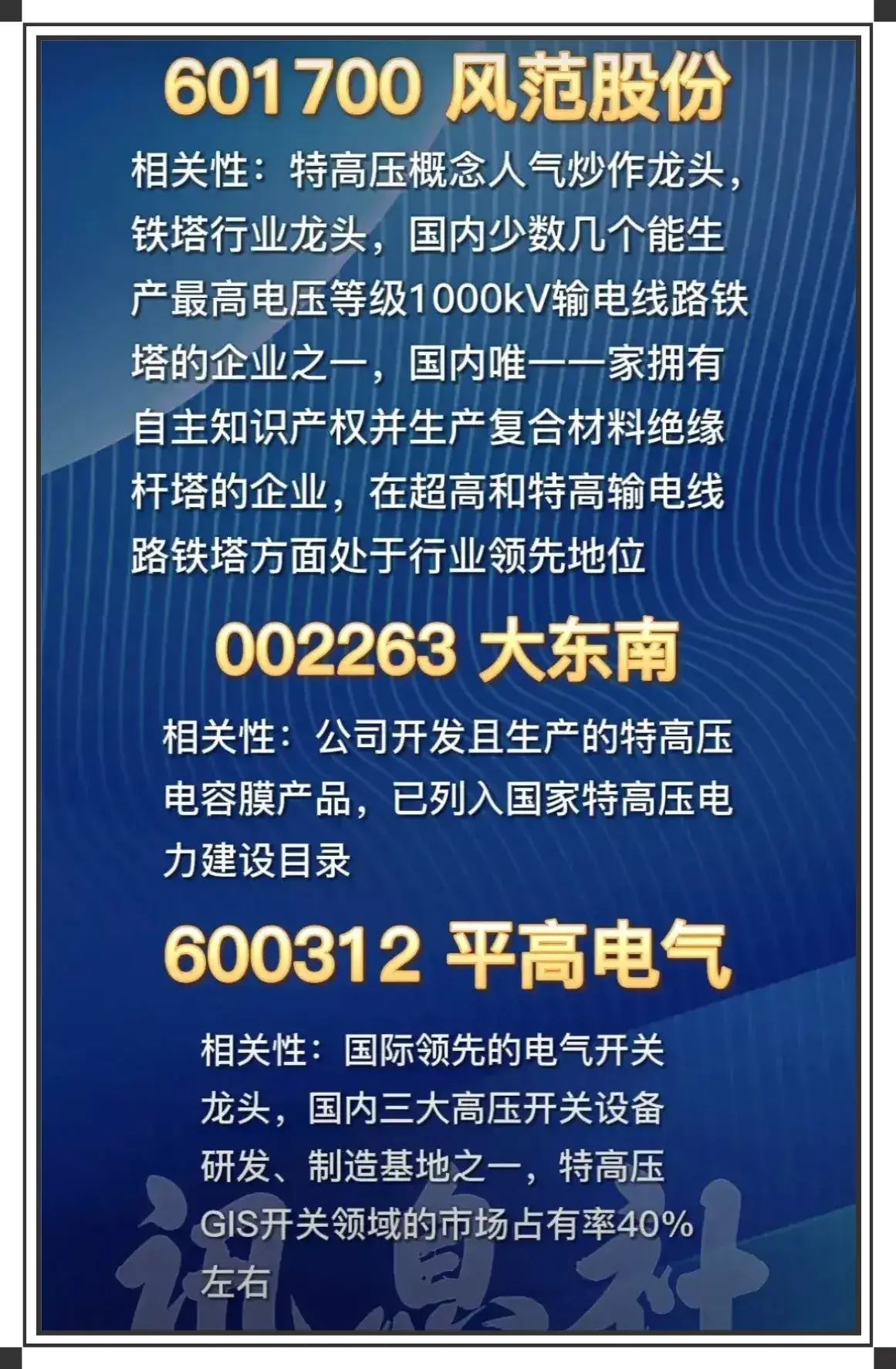 电力股票龙头股一览表最新（电力设备有望成为主流热点板块，相关特高压产业链龙头股一览）(图8)