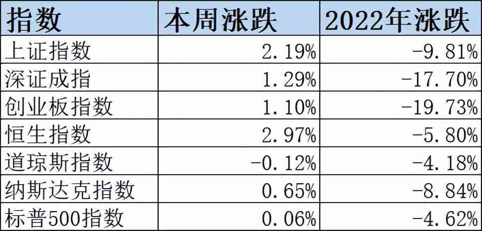 基金分红的到账时间（什么是基金分红？）(图1)