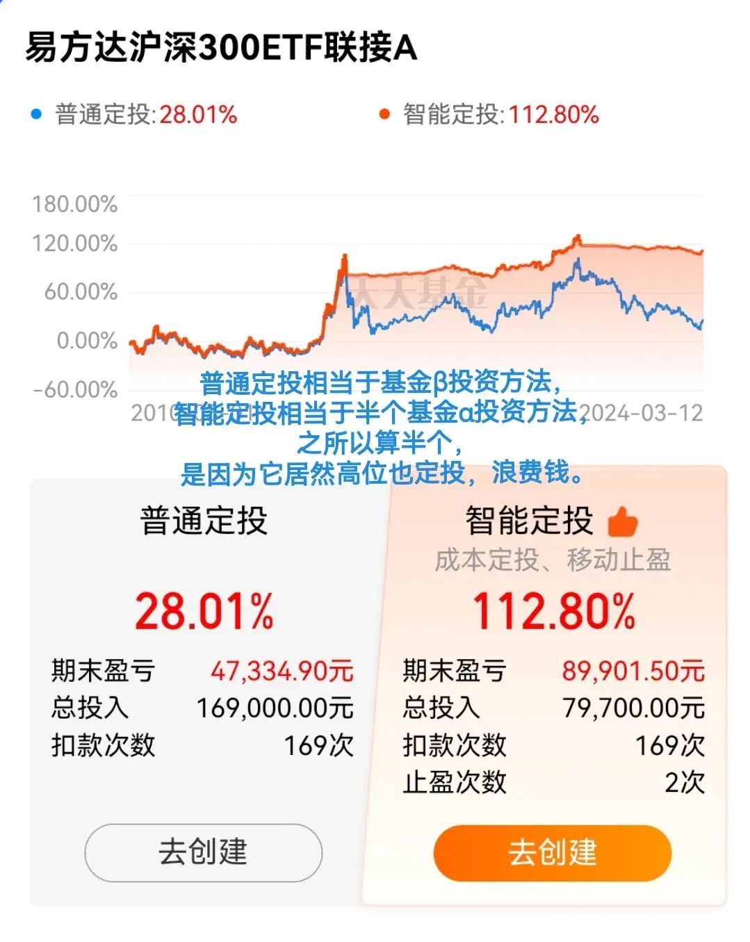 如何分析基金收益（基金的三种投资收益，这是买基金必须搞懂的内容！）(图4)