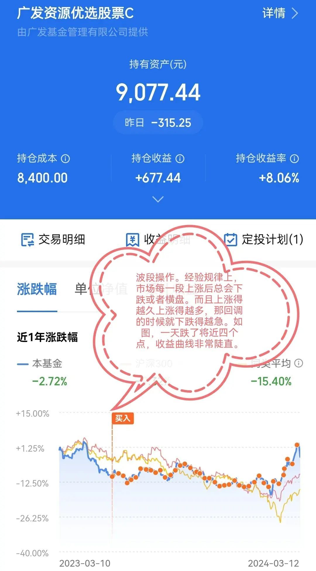 如何分析基金收益（基金的三种投资收益，这是买基金必须搞懂的内容！）(图5)