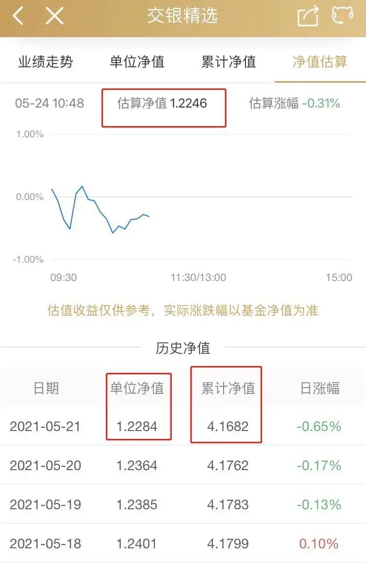 基金分红方式的区别（8个必须弄明白的基金小常识）(图1)