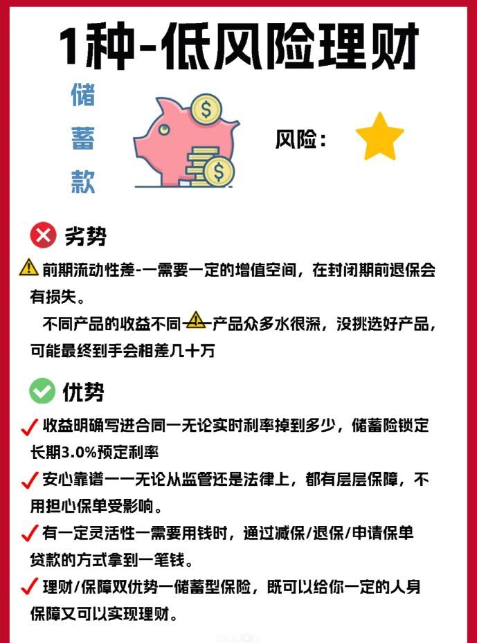 中低风险基金的常见种类（常见7款理财产品盘点！高中低风险都有噢）(图4)