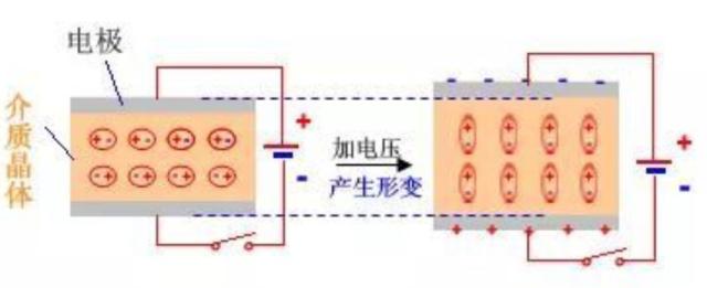 手表的机械和石英有什么区别？（石英表 vs 机械表，你选择哪个？中科院物理所2019-10-17 13:20）(图5)